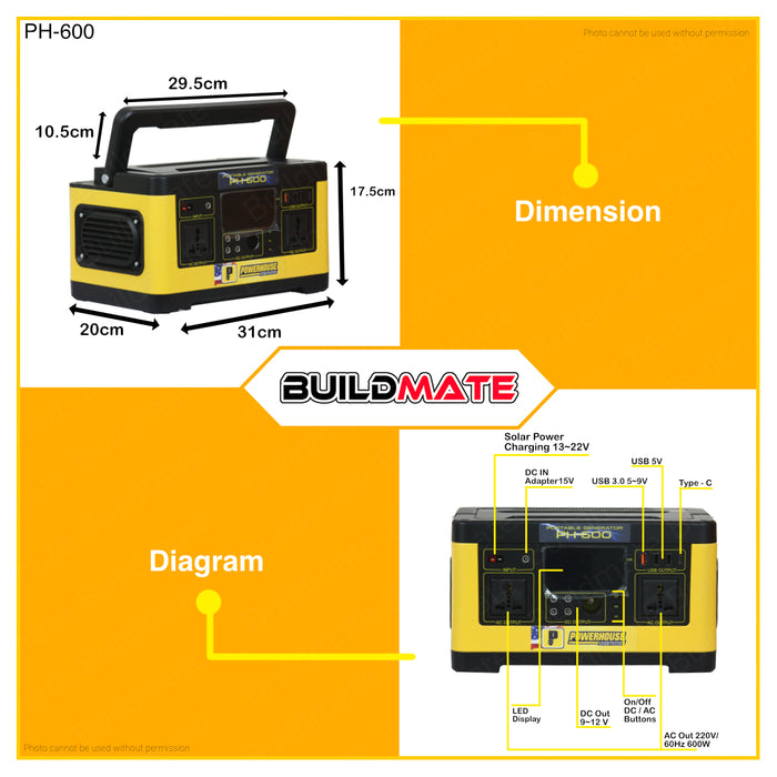 BUILDMATE Powerhouse Li-Ion Cordless Portable Electric Generator Power Station Bank  250W - 600W PHI