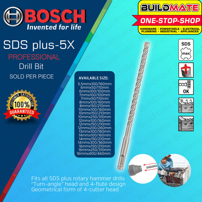 Bosch wall drill discount bit