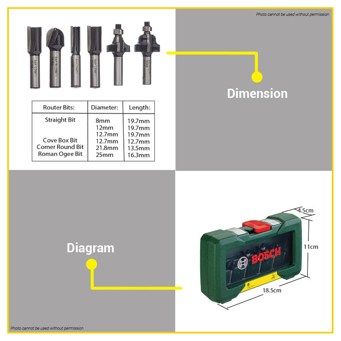BUILDMATE Bosch 6PCS Router Bit Set 1/4" Shank Mixed Cutter for Handheld Routers and Palm Trimmers 2607019462 - BAX