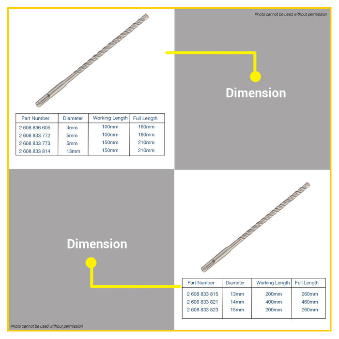 BUILDMATE Bosch SDS PLUS-5X Rotary Hammer Drill Bit 13MM - 25MM for Concrete & Masonry Wall Fast Drilling - BAX