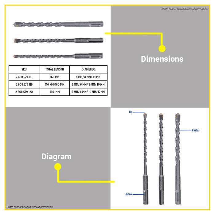 BUILDMATE Bosch SDS Plus-1 Hammer Drill Bit Set 3PCS / 5PCS for Concrete & Masonry Fast Drilling BAX