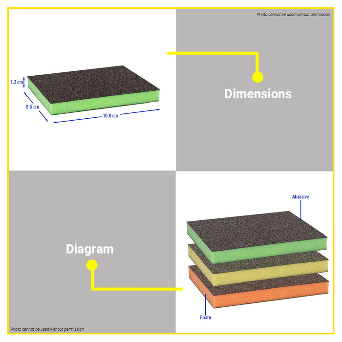 BUILDMATE Bosch 3PCS/SET Contour Sanding Pad Color Foam Block Best for Wood Wall 2608621254 - BAX