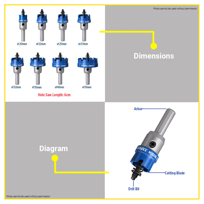 BUILDMATE Bosch TCT Hole Saw 20MM - 51MM Expert Sheet Metal Arbored for Drilling Metal Stainless BAX