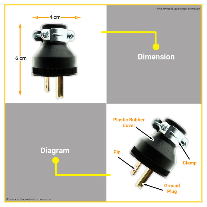 BUILDMATE Omni Parallel Ground Rubber Plug 15A 250V Heavy Duty 3-Prong Male Electrical Power Plug Connector Replacement WPR-003