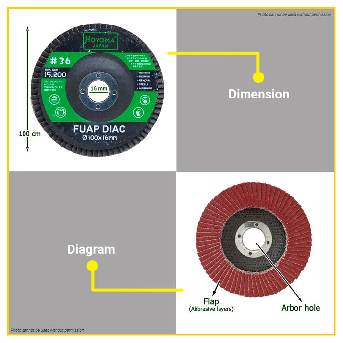 HOYOMA Flap Sanding Disc Sand Paper #4 GRIT #40 | #180 | #240 SOLD PER PIECE •BUILDMATE• HYMA