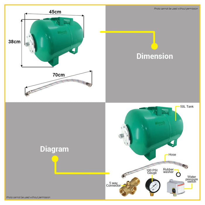 BENELLI Horizontal Bladder Tank 50L+ Switch, Gauge and Hose •BUILDMATE•