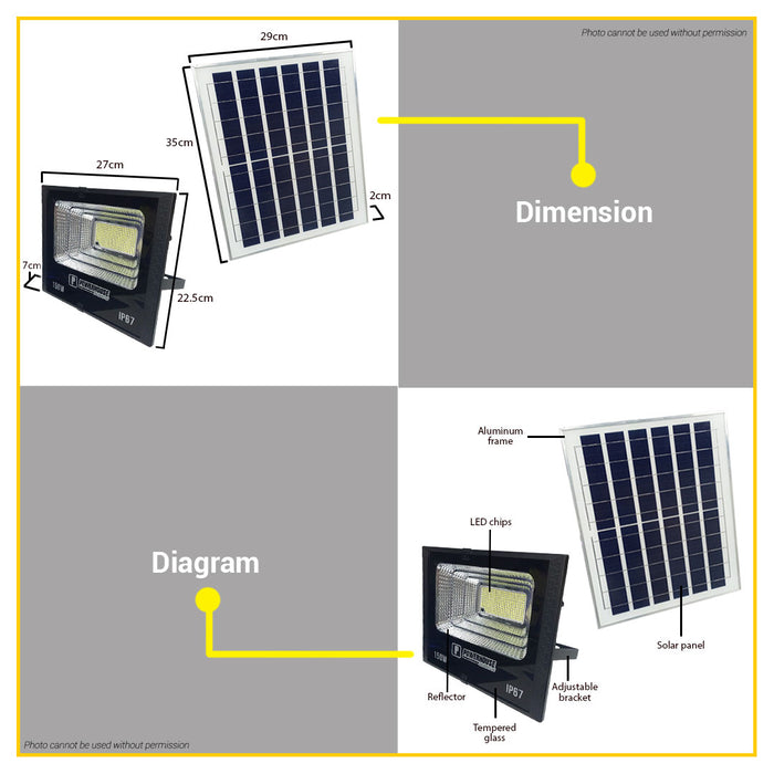 BUILDMATE Powerhouse LED Solar Flood Light 150W IP67 6500k Day Light Outdoor Weatherproof Solar-powered Security Light PHE-SFL-SMD-IP67-150W-DL PHE