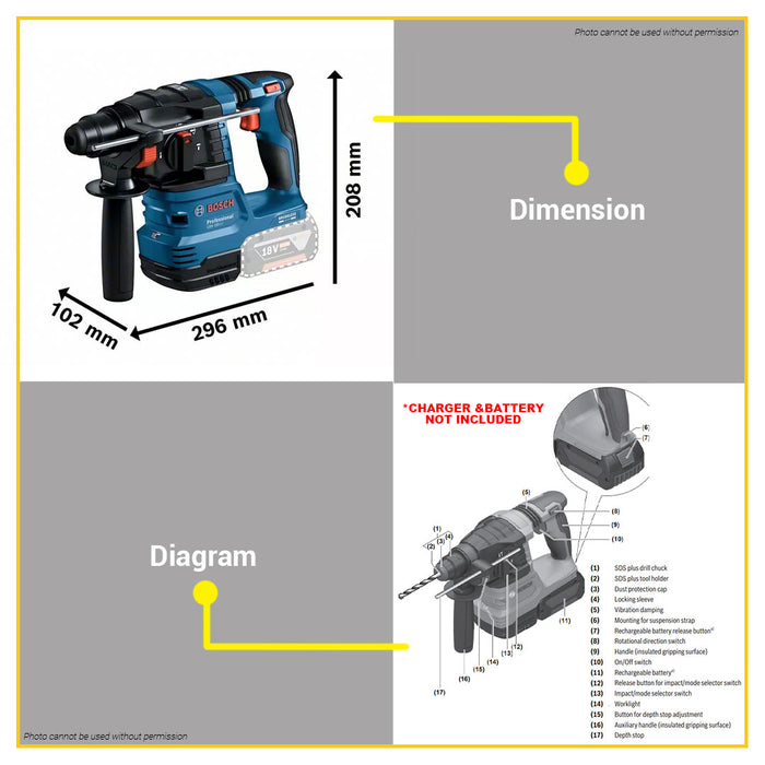 BUILDMATE Bosch 18V 2MM Cordless Rotary Hammer Chisel Drill BRUSHLESS SDS PLUS GBH 185-LI • BPT