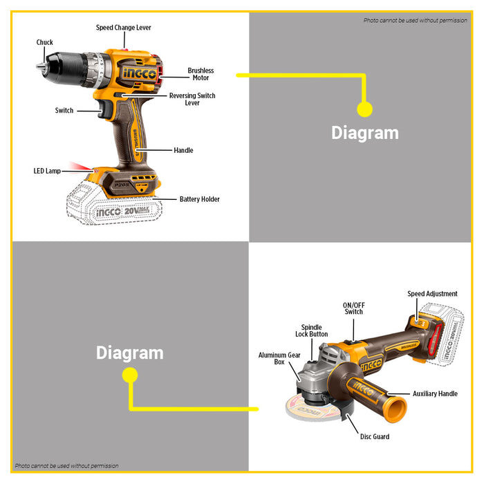 [EXCLUSIVE] BUILDMATE Ingco 2pcs Brushless Cordless Combo Kit 20V Lithium-Ion Angle Grinder & Compact Impact Drill Power Tools Set CKLI2027310 - IPX