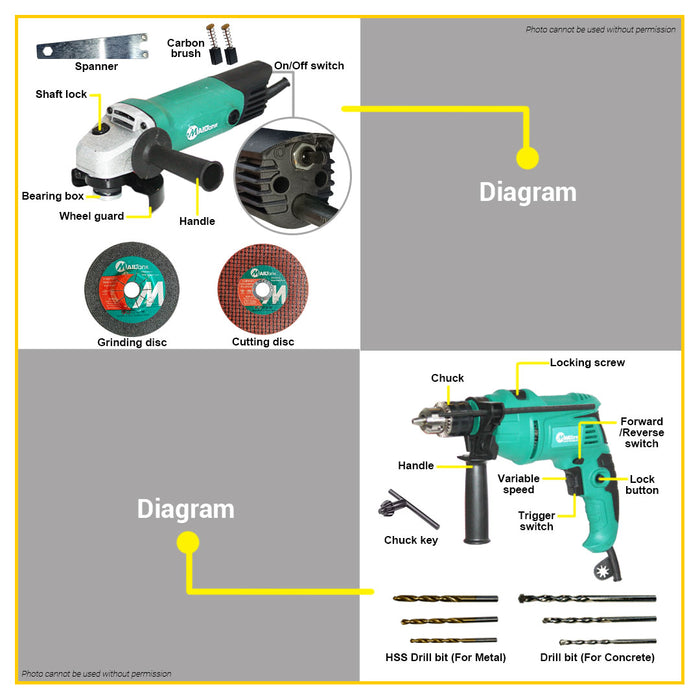 BUILDMATE Mailtank Combo Kit 600W Angle Grinder + 750W Impact Hammer Drill Combo Set Grinding & Drilling SH05A-04A