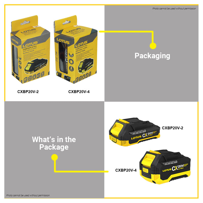 BUILDMATE Lotus 20V Max Lithium-Ion Battery Pack 2.0Ah / 4.0Ah Rechargeable Batteries for Cordless Tools CXBP20V-2 Pro / CXBP20V-4 Pro - LCPT
