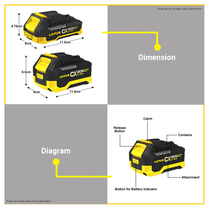 BUILDMATE Lotus 20V Max Lithium-Ion Battery Pack 2.0Ah / 4.0Ah Rechargeable Batteries for Cordless Tools CXBP20V-2 Pro / CXBP20V-4 Pro - LCPT