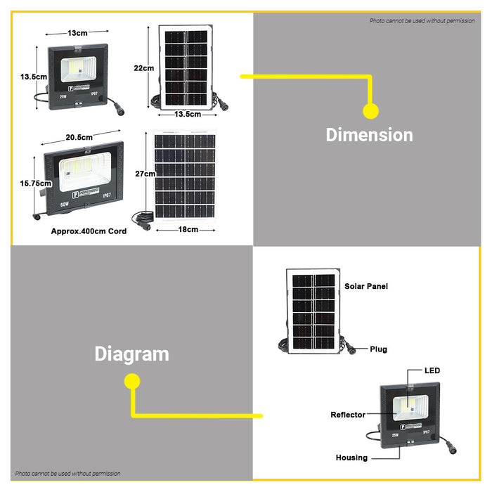 BUILDMATE Powerhouse LED Solar Flood Light 25W / 60W IP67 6500K Daylight Outdoor Weatherproof Solar Security Lamp PHE-SFL-SMD-IP67 - PHE