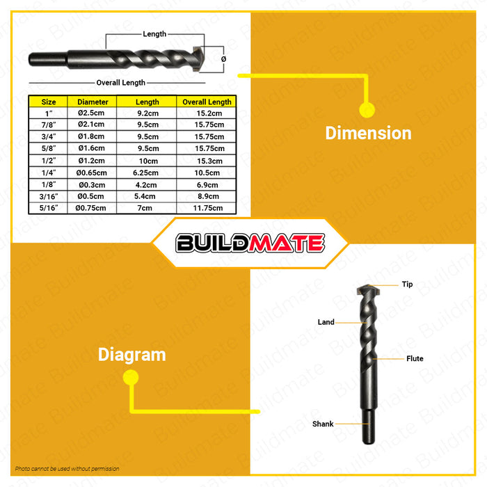 POWERHOUSE Masonry Concrete Drill Bit 1/8" | 1/4" Inch Alloy Triangle Drill Bits Concrete Drill Bit Ceramic Tile Drill Bits Carbide Tip / Point Angle Multi-Function Metal Drill for Drilling Concrete •BUILDMATE• PTAA