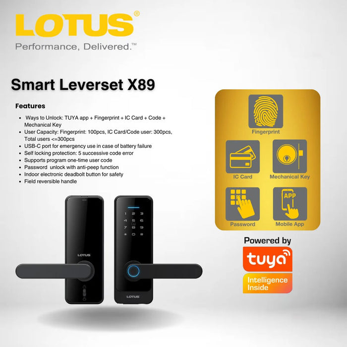 BUILDMATE Lotus Smart Leverset 35mm-60mm Keyless Fingerprint Sensor Smart Door Lock Leverset Tuya-enabled Home Security Smart Lock X89