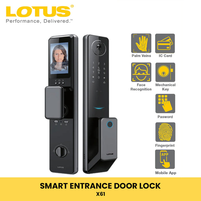 BUILDMATE Lotus Smart Entrance Door Lock With Face Recognition Keyless Wifi App-Controlled Household Security System Keypad Smart Lock X61