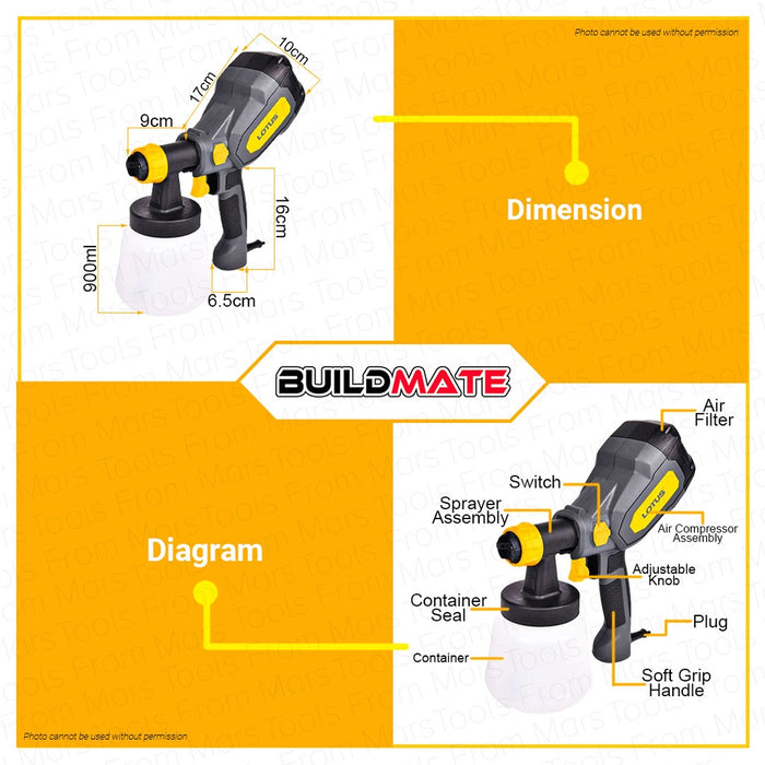 LOTUS HVLP Electric Paint Sprayer Gun Spray Gun 900ML 400W Power Painter LTSP500X •BUILDMATE•