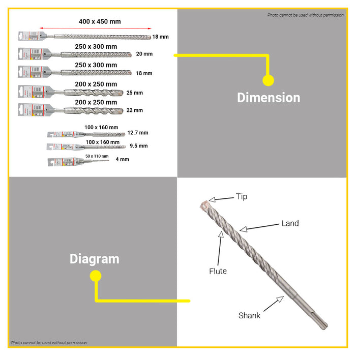 BUILDMATE Bosch SDS PLUS-5X Rotary Hammer Drill Bit 13MM - 25MM for Concrete & Masonry Wall Fast Drilling - BAX