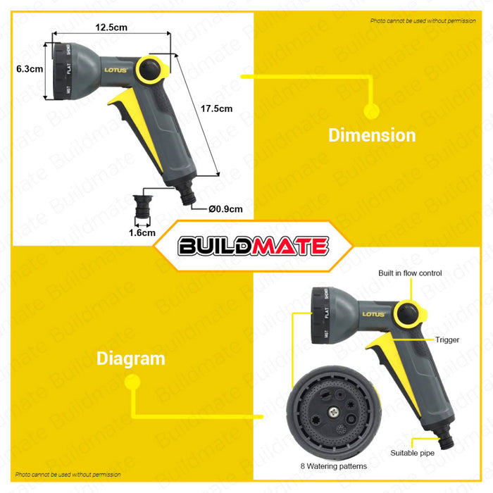 BUILDMATE Lotus Trigger Garden Hose Nozzle Gun 8 Pattern Pressure Hand Sprayer LTGT800SGX-PRO • LHT