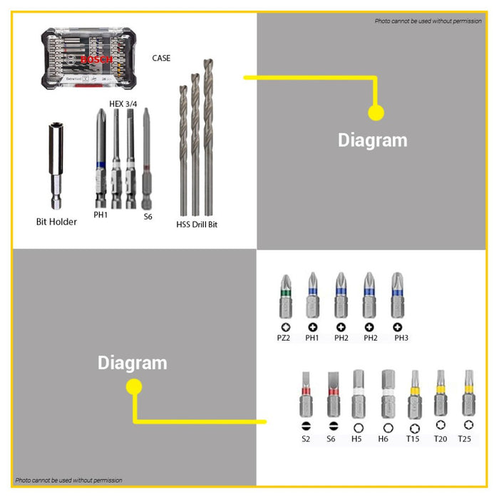 BUILDMATE Bosch 20PCS/SET Extra Hard Pick and Click Mixed Drill Bits & Drive Bit Set 2608522422 BAX