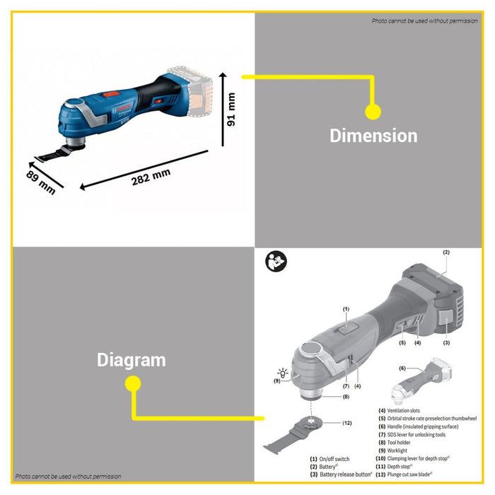 BUILDMATE Bosch 18V Cordless Multi-Purpose Cutter Tool Brushless STARLOCK GOP 185-LI 06018G2080 BPT