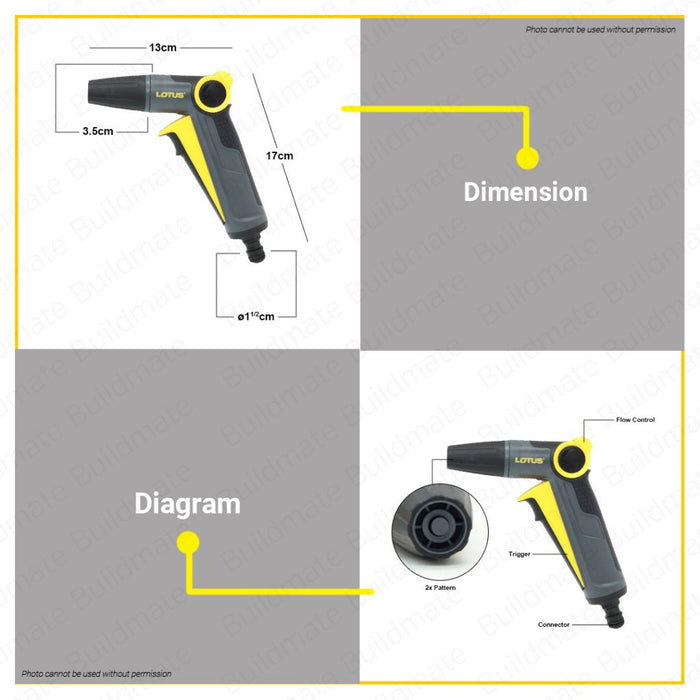 BUILDMATE Lotus Adjustable Trigger Garden Hose Nozzle Hand Sprayer with Flow Control LTGT200SGX-PRO