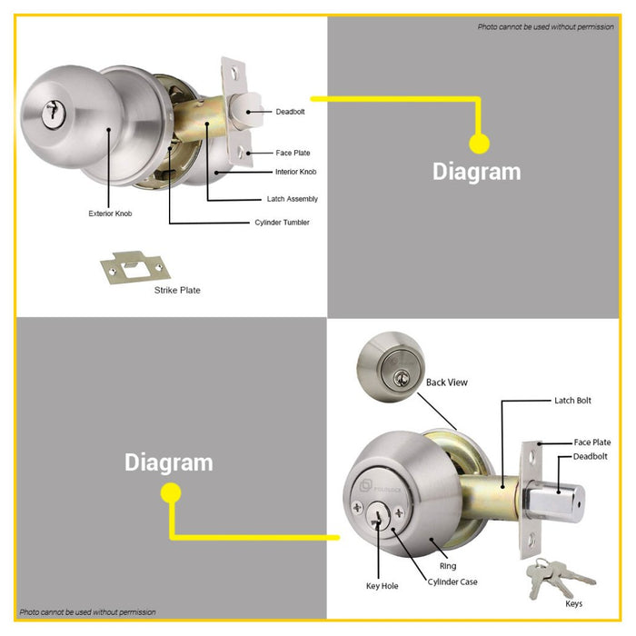 BUILDMATE Pololock Combo Lockset Double Deadbolt Lock +Cylindrical Entrance Lock Doorknob PL88026-02