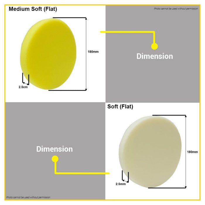 BUILDMATE Bosch 180mm Polishing Sponge Accessories for Polisher with 7" Inch Backing Pad Flat - BAX