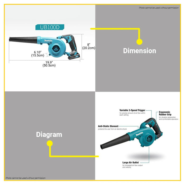 BUILDMATE Makita 12V Max Lithium-Ion Cordless Blower Rechargeable Handheld Outdoor Portable Air Blower UB100DZ