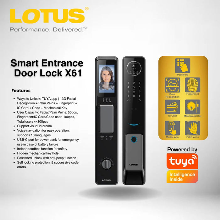 BUILDMATE Lotus Smart Entrance Door Lock With Face Recognition Keyless Wifi App-Controlled Household Security System Keypad Smart Lock X61