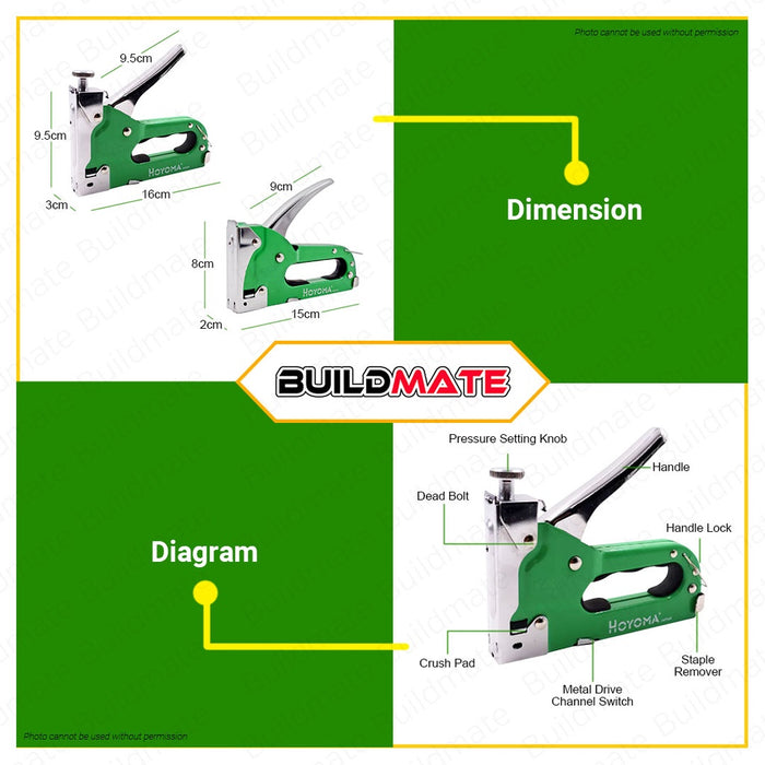 HOYOMA Heavy Duty 4-14mm Staple Gun Kit With EXTRA Stapler LM2801 | LM2802 •BUILDMATE• HYMHT