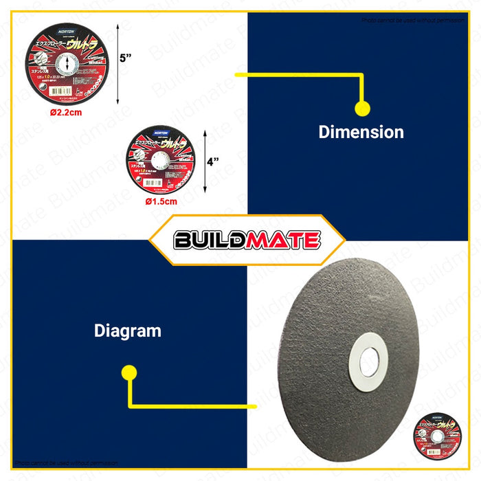 NORTON JAPAN 4" Explorer Ultra Grinding Disc Wheel 4" | 5" SOLD PER PIECE •BUILDMATE•