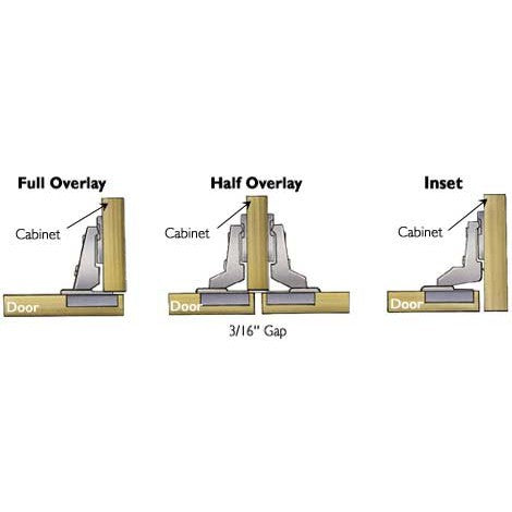 POWERHOUSE Regular Concealed Hinges SOLD BY PAIRS •BUILDMATE• PHDH