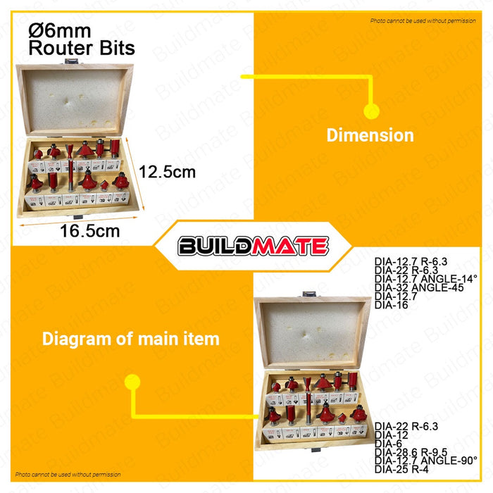 [COMBO] BUILDMATE Powerhouse Palm Router Trimmer 650W with 12PCS/SET SHIMARU Router Bit 1/4" Inch