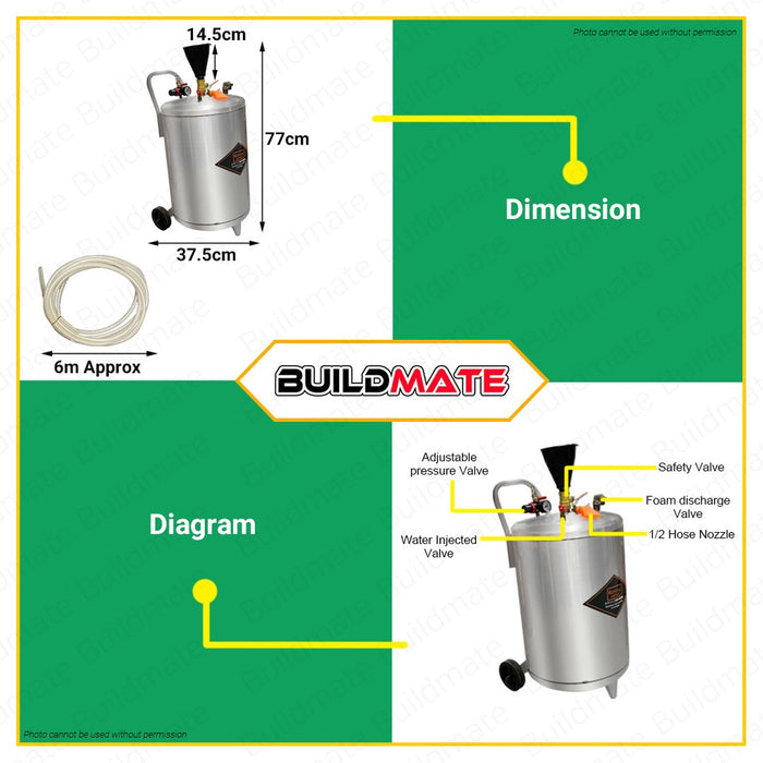 https://www.shopbuildmate.com/cdn/shop/products/d3447f10f57f5875ec73a7d837b5339d_700x700.jpg?v=1640136509