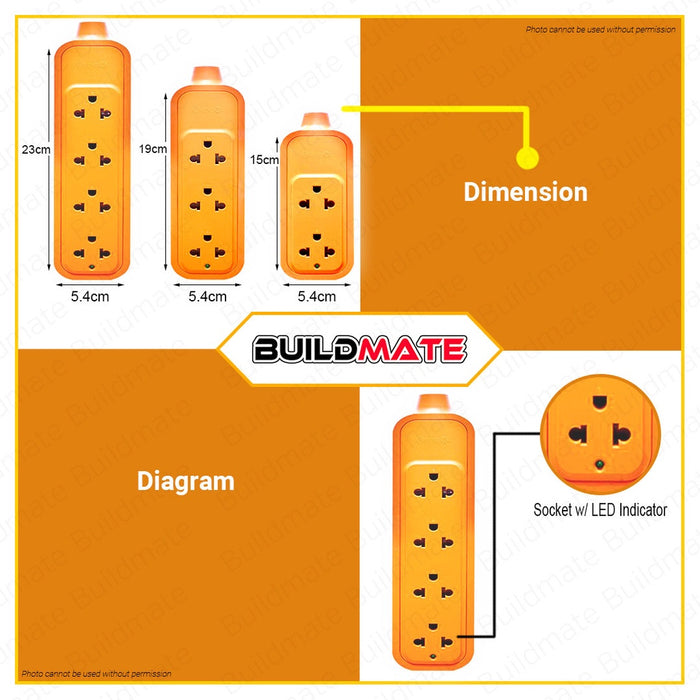 OMNI PRO Series Heavy Duty Surface Type Extension Socket Outlet WRO102 | WRO103 | WRO104 •BUILDMATE•