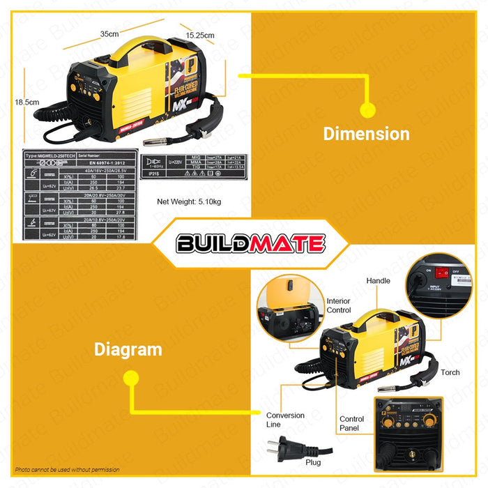 POWERHOUSE 250A USA Migweld Gasless MIG Portable Inverter Welding Machine MIGTECH 250TECH